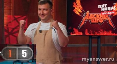 "Адский шеф" 17 выпуск 11.12.24. Кто прошел в полуфинал? Почему они?