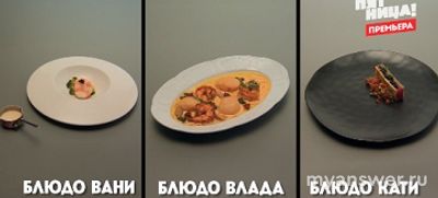 "Адский шеф" 17 выпуск 11.12.24. Кто прошел в полуфинал? Почему они?