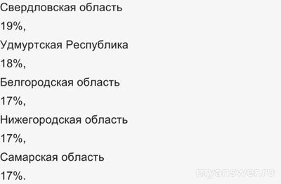 Не работает Росбанк Онлайн 22 декабря 2024 года, почему, что за сбой?