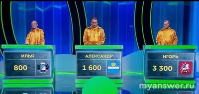 "Своя игра" 22.12.2024 (финал 2024) кто участники, кто победитель?