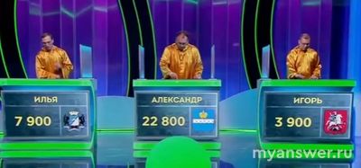 "Своя игра" 22.12.2024 (финал 2024) кто участники, кто победитель?