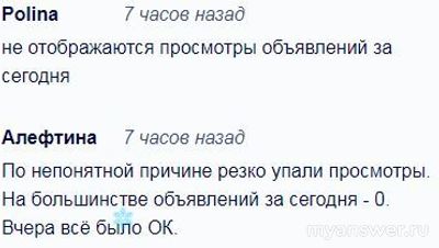 Не работает сайт Авито (Avito) 20 и 21 декабря 2024, почему, что делать?