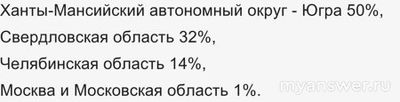 Не работает сайт, интернет Метросеть 20.12.24 года почему, что делать?