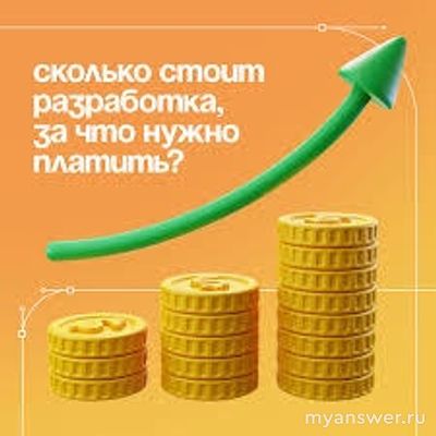 Какой процент от стоимости товара занимает упаковка?