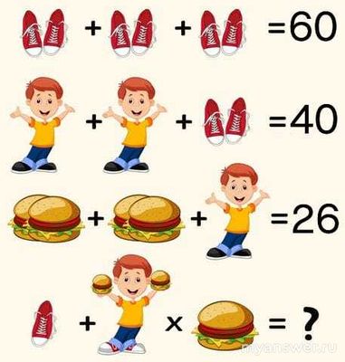 Как решить логическую задачу, сложив кеды, мальчиков и гамбургеры (см)?