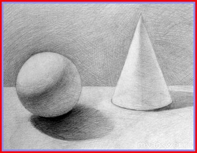 Конус и Шар - из какого слова можно составить эти названия фигур?