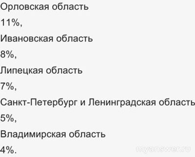 Не работает СФР онлайн 18.12.24 и 19.12.24, почему, что делать?