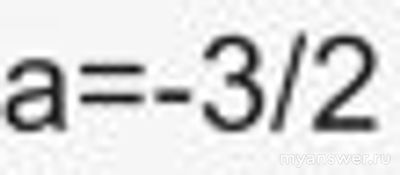 Помогите решить параметр с пробника по профильной математике