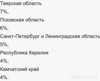Не работает Майл ру ( Mail.Ru) 12 - 13.12.2024 почему, что делать?