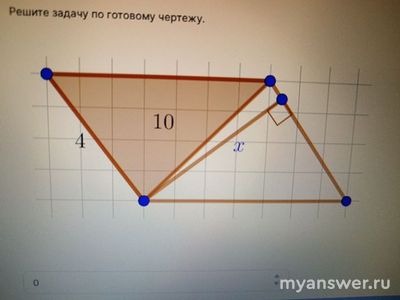 Как решить задачу по геометрии на тему Площадь параллелограмма (см. рис.)?