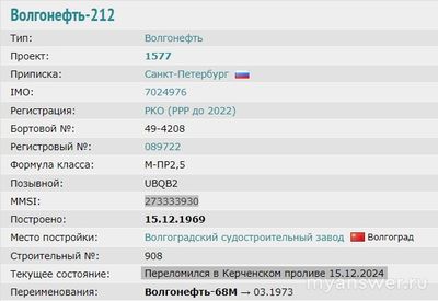 Какие причины крушения танкеров в Керченском проливе 15.12.24 г?