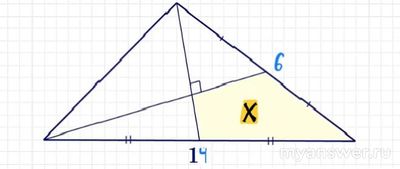 Дан треугольник, в котором стороны 6, 14(см.) Чему равна площадь фигуры x?