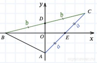 Дан треугольник, в котором стороны 6, 14(см.) Чему равна площадь фигуры x?