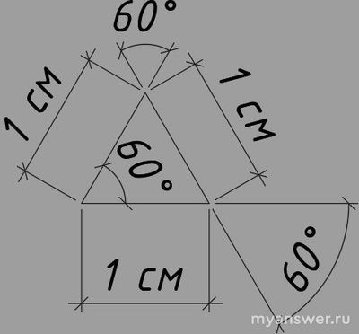 Как решить: У Пети есть три палочки, длины которых равны а см, b см и с см?