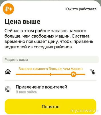 Почему Яндекс Такси в декабре 2024 года стало таким дорогим? Надолго ли?