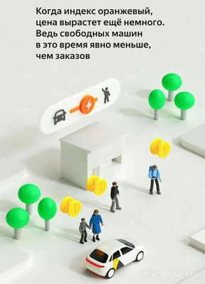 Почему Яндекс Такси в декабре 2024 года стало таким дорогим? Надолго ли?