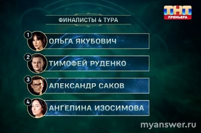 "Экстрасенсы. Реванш" 14.12.24 (1/4 финала) кто ушел, кто покинул проект?