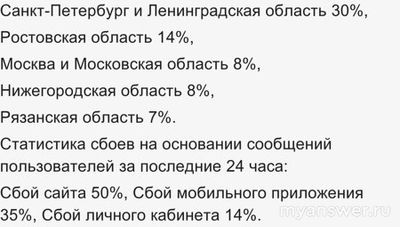 Почему не работает Электронный дневник 13.12.24 и 14.12.24? Когда починят?