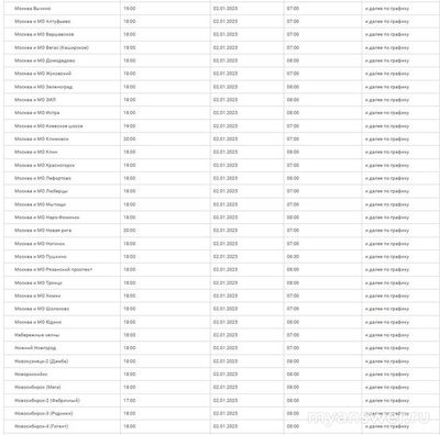 Как работает Лемана Про на Новогодние праздники 2025?