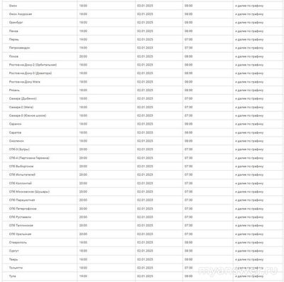 Как работает Лемана Про на Новогодние праздники 2025?