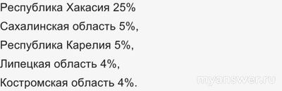 Не работает сайт Финуслуги 13.12.24 и 14.12.24, почему, что делать?