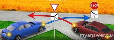 Кто имеет преимущество на таком перекрестке, синее или красное авто (см)?
