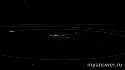 Инопланетный корабль или астероид? Кем же оказался таинственный «Оумуамуа»?