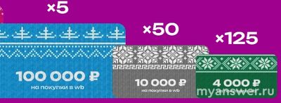 Новогодняя акция Вайлдберриз "Вот это вязение!", какие сроки,условия,призы?