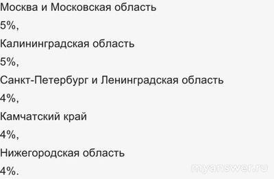 Почему не работает 29.11.24 Rambler? Что за сбой?