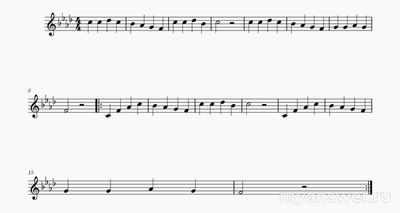 Чем увлеклись в декабре 2024-го?