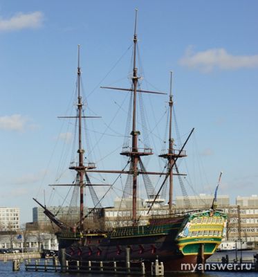 Какой остров четвертый в мире по площади?