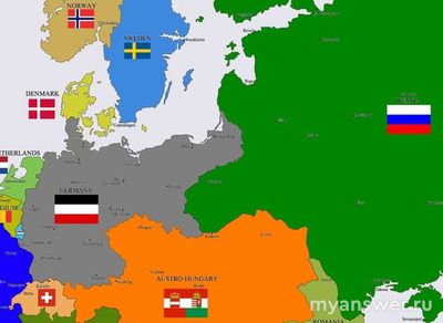 Почему Российская империя граничила с Германией, а РФ нет?