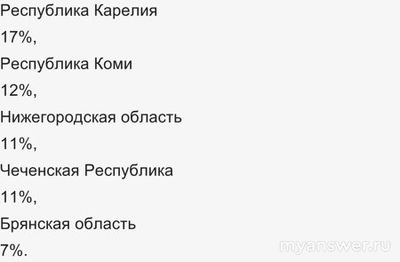 Не работает BetBoom 7.12.24 и 8.12.24, почему, что делать?