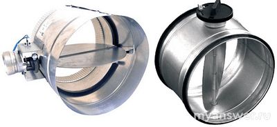 Как оснастить вытяжку на кухне вентилятором и затвором?