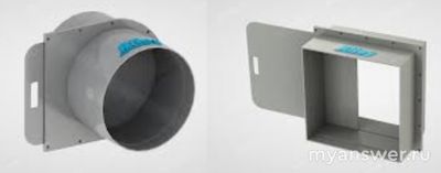 Как оснастить вытяжку на кухне вентилятором и затвором?