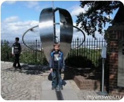 У какой страны нулевой часовой пояс?