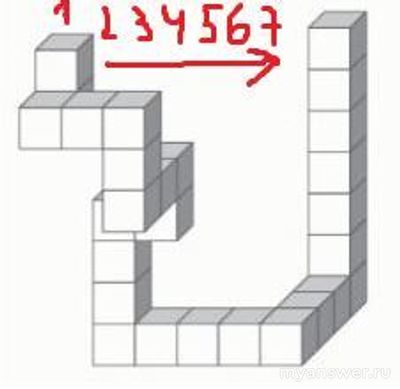 Как решить: Сколько кубиков нужно, чтобы Петя достроил змейку (см.)?