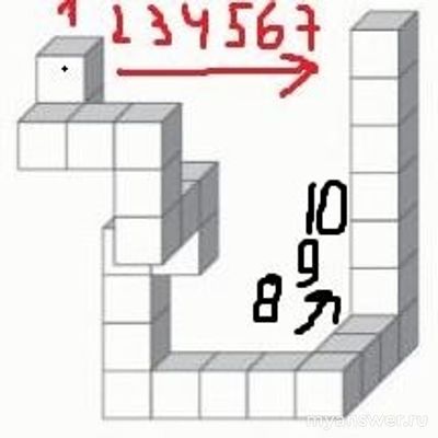 Как решить: Сколько кубиков нужно, чтобы Петя достроил змейку (см.)?