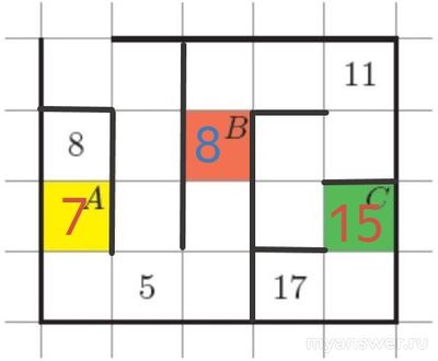 Как решить: Сколько шагов до выхода в лабиринте из жёлтой клетки...(см.)?