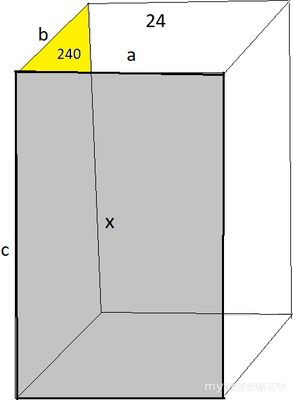 Как решить: В прямоугольном параллелепипеде V все рёбра имеют целую длину?