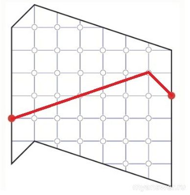 Как решить: Как выбрать узел, чтобы фигура разделилась на равн. части(см.)?