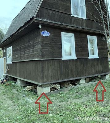 Что за тип фундамента у этого дома, и насколько он надежный?