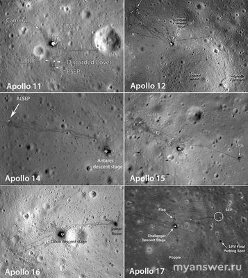Почему на Луне остаются следы и не исчезают?