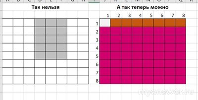 Как решить: Лёня мечтает в будущем полететь на Марс и основать там страну?