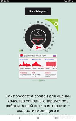 Какие значения скорости интернета Теле2 считаются нормой?