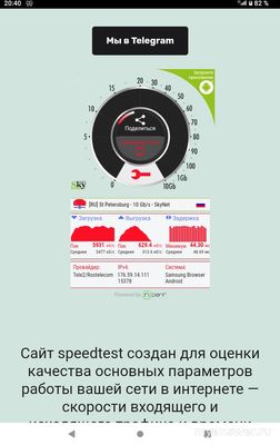 Какие значения скорости интернета Теле2 считаются нормой?