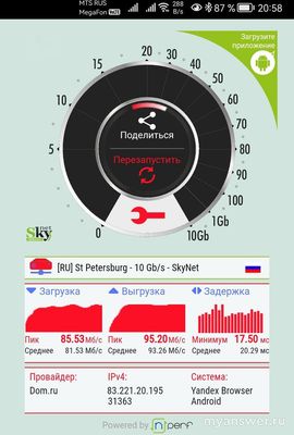 Какие значения скорости интернета Теле2 считаются нормой?