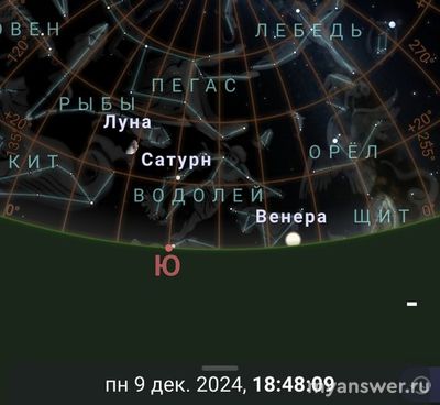 Какие планеты видны невооруженным глазом с территории России 11. 2024?