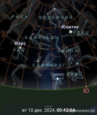 Какие планеты видны невооруженным глазом с территории России 11. 2024?