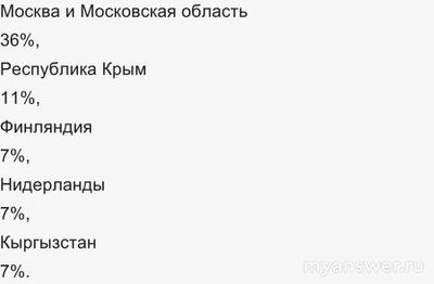 Не работает МосОблЕИРЦ 2 декабря 2024 года, почему, что делать?